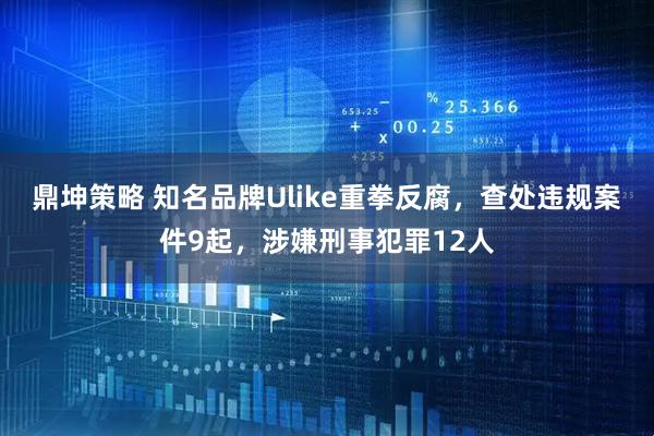 鼎坤策略 知名品牌Ulike重拳反腐,查处违规案件9起,涉嫌刑事犯罪12人
